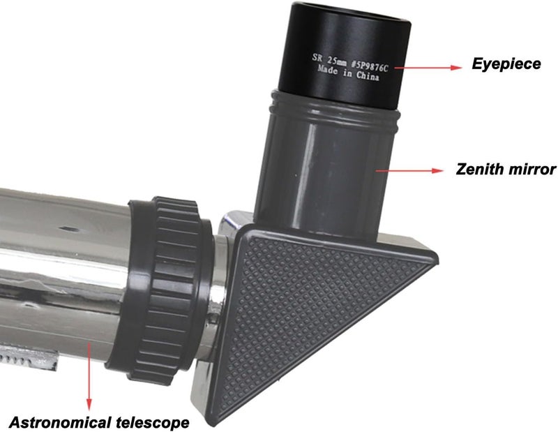 Yoidesu عدسة تلسكوب 0.965 بوصة 5 مم، زجاج بصري عالي الدقة سبائك الألمنيوم عالية الضوء مطلية باللون الأخضر استبدال عدسة التلسكوب، ملحقات التلسكوب - Image 3